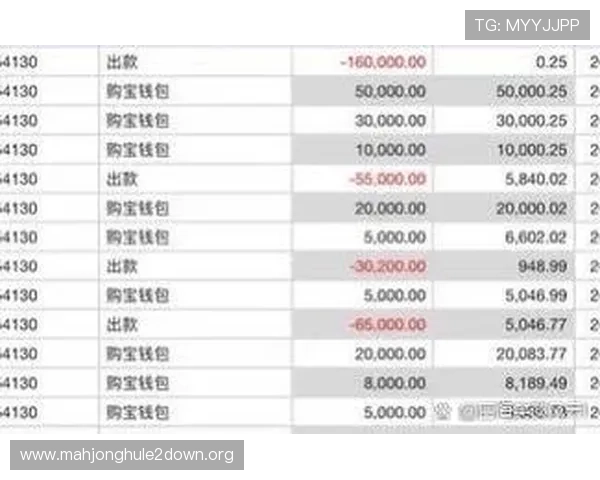 PG麻将胡了10个发财玩法技巧全攻略让你轻松实现财富增长